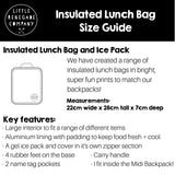 Arizona Insulated Lunch Bag